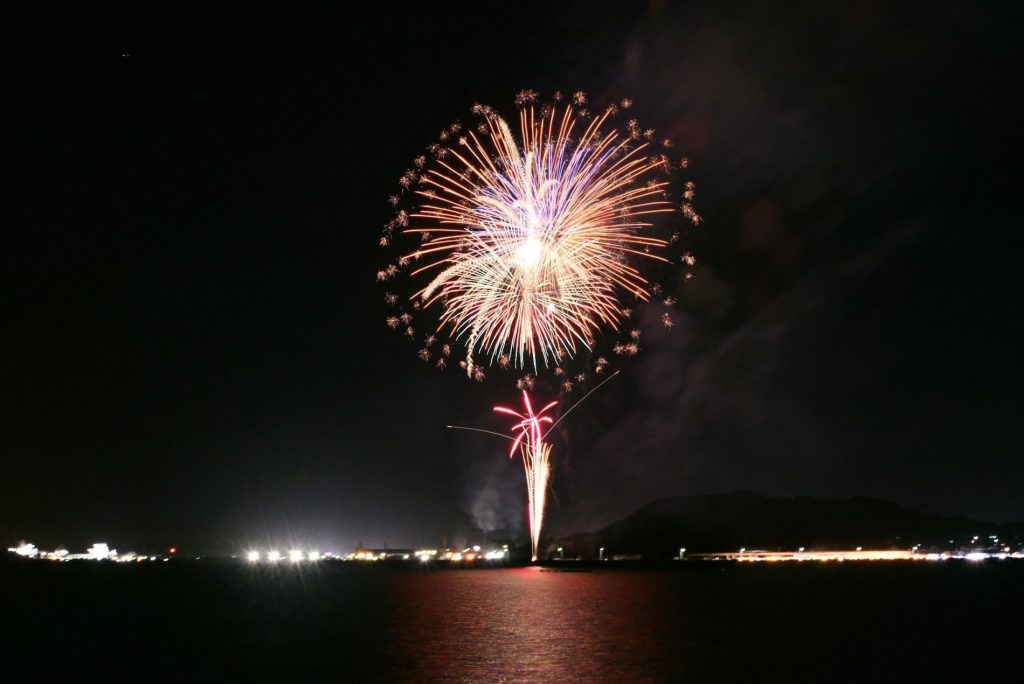 第36回かどがわ納涼花火大会